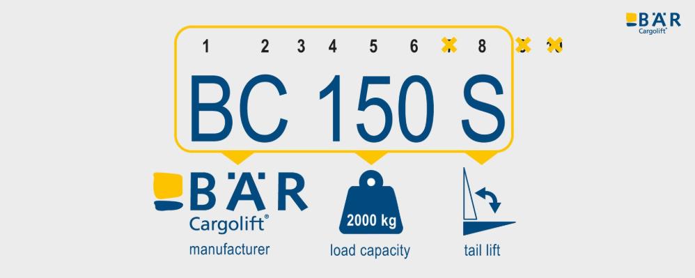 Product name BC 2000 S4A-D4 ... 2409 with highlighted text on technical details
