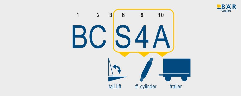 Product name BC S4A with highlighted S4A text as tail lift system