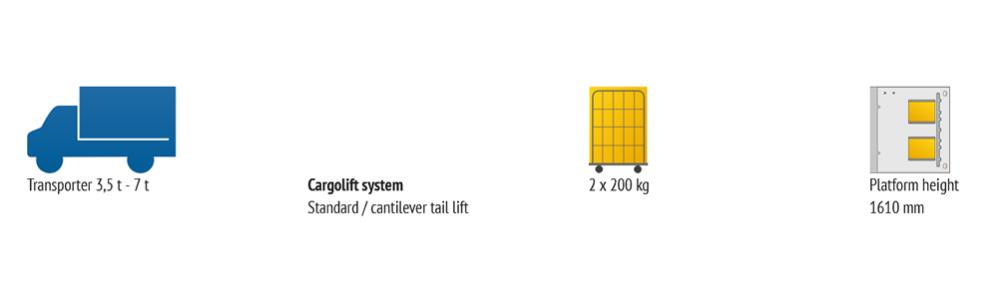 Example 1 is looking for a Cantilever lift with a platform height of 1610 mm for transporting 2 rolling containers in a van