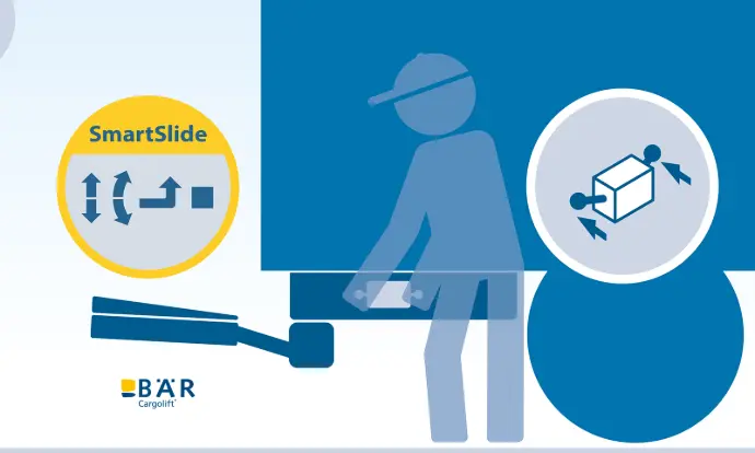 Grafische Darstellung der SmartSlide-Automatik bei der Zurückfahren-Funktion von Bär Cargolift RetFalt