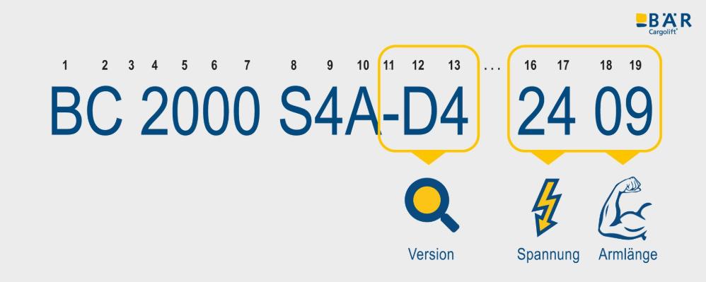 Produktname BC 2000 S4A-D4 … 2409 mit hervorgehobenem Text zu technischen Details